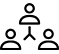 電商網站開發(fā)-會員管理